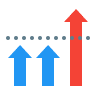 Control & Analysis