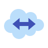 Cloud Enablement