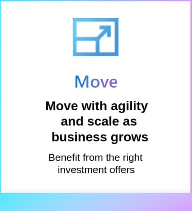 Microsoft AIM Modernization Center