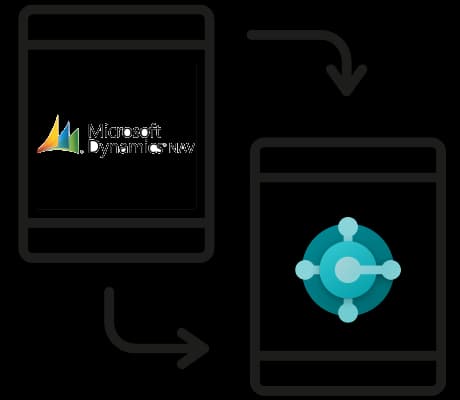  Upgrade Dynamics NAV to Dynamics 365 Business Central