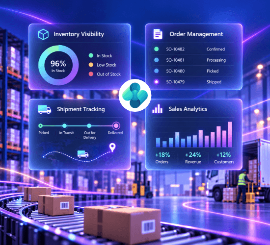 Dynamics 365 Business Central for Trade and Distribution