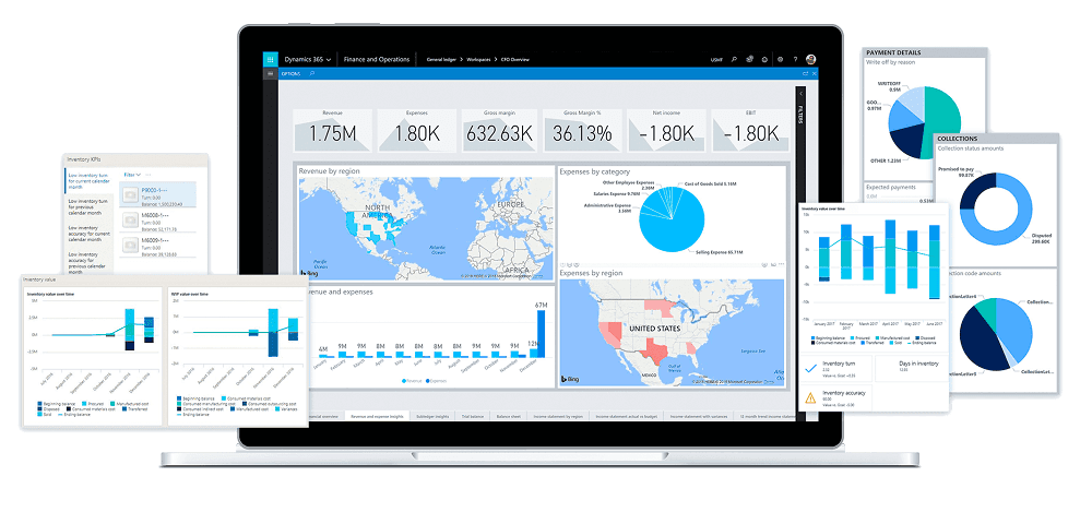 Dynamics 365 for Healthcare