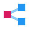 Software & Technologies Services