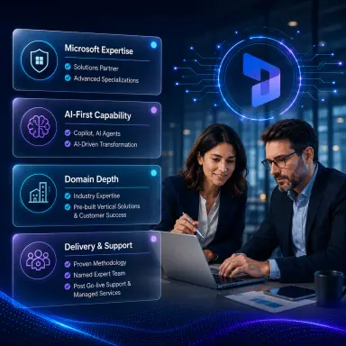 How to Choose the Best Microsoft Dynamics 365 Implementation Partner in the AI Era: A Practical Selection Framework for 2026-27