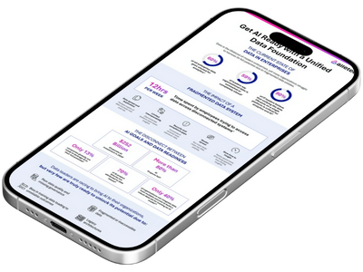 Infographic preview – Unify your manufacturing data