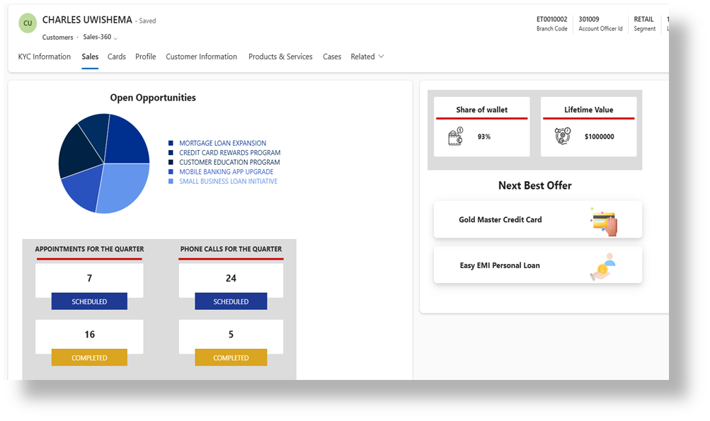 Smart-Selling-through-AI