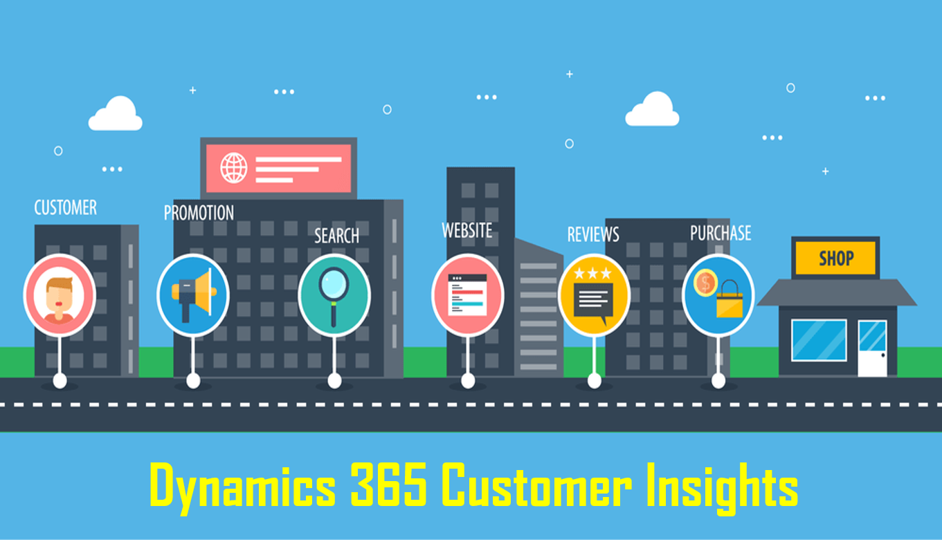 D365 Customer Insights