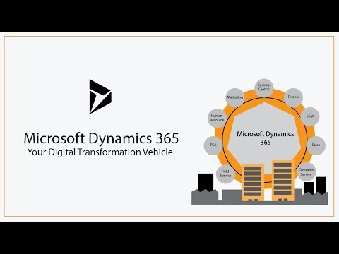 Microsoft Dynamics 365 - Your Digital Transformation Vehicle